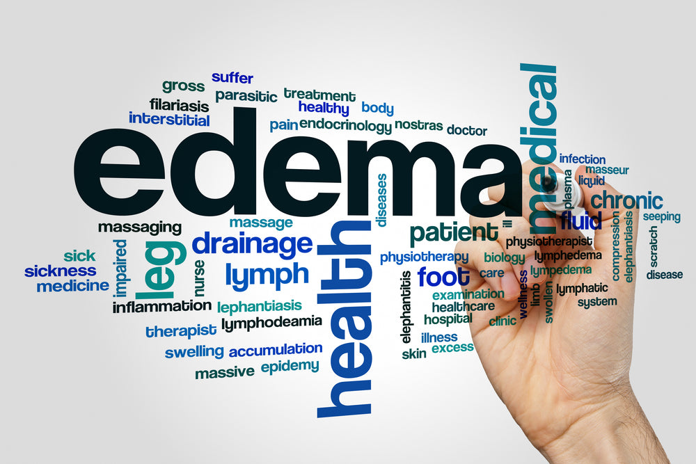 Addressing Edema and Pain in Athletes